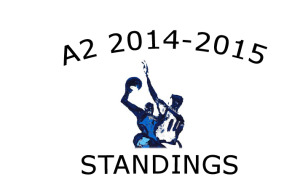 a2 standings