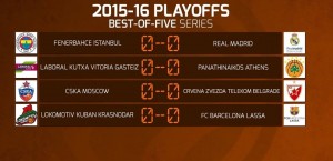 euroleague play offs