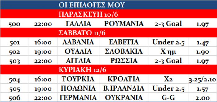 table euro2016_2