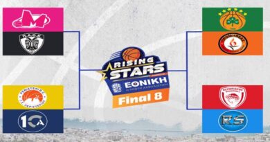 Αλλαγές στο πρόγραμμα του Final 8 στο Rising Stars από την ΕΟΚ