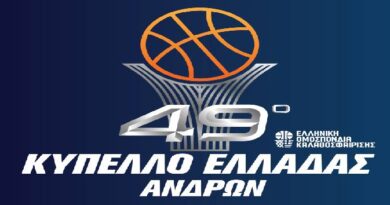 Το πρόγραμμα της 3ης αγωνιστικής της Β’ φάσης του κυπέλλου Ελλάδας
