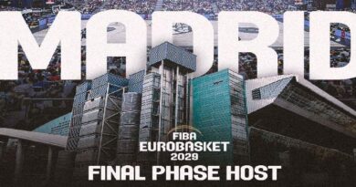 Eurobasket 2029… Στην Ισπανία το “χρίσμα”, διεξαγωγή ομίλου στην Ελλάδα