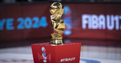 Tο Παγκόσμιο U17 του 2028 θα διεξαχθεί στην Ελλάδα