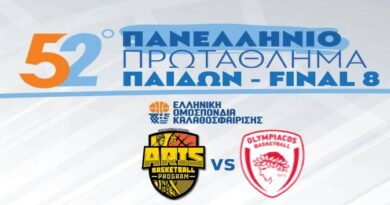 Final 8 πανελληνίου παίδων: Άρης-Ολυμπιακός στη «μάχη» του τίτλου…