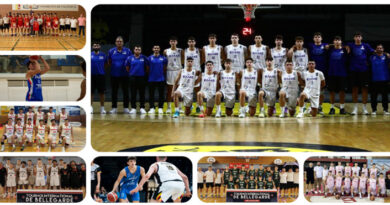 Eurobasket U18: Η παρουσίαση των 16 ομάδων