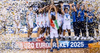 Eurobasket U20: Bella Italia στην κορυφή της Ευρώπης! (VIDEOS)