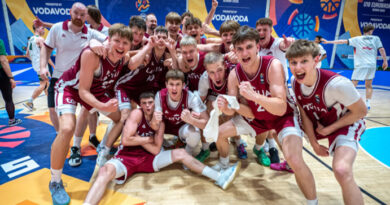 Eurobasket U18 («16»): Λετονικό θαύμα στο Βελιγράδι!