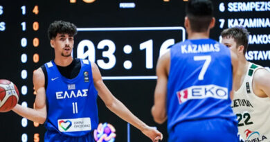 Eurobasket U18: Το πανόραμα της 3ης ημέρας