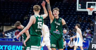 Eurobasket U18 (2η μέρα): Τετράδα αήττητων στο Βελιγράδι