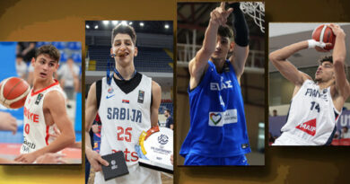 Eurobasket U16: Οι κορυφαίοι της γενιάς του 2009 (VIDEOS)