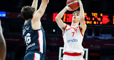 Eurobasket U18: Ο Ντελ Πίνο “ντύθηκε” Ρέτζι Μίλερ και χάρισε στην Ισπανία τον τίτλο! (VIDEOS)