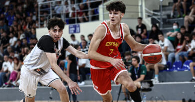 Eurobasket U16: Το πανόραμα της πρεμιέρας