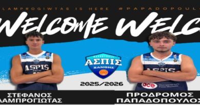 Διπλό… χτύπημα από την Ασπίδα Ξάνθης με τους Λαμπρογιώτα και Παπαδόπουλο Διπλό… χτύπημα από την Ασπίδα Ξάνθης με τους Λαμπρογιώτα και Παπαδόπουλο