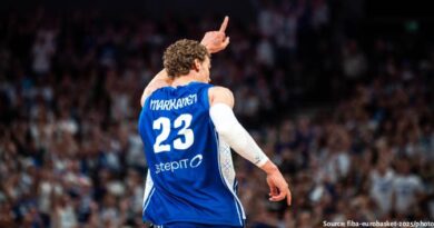 Το πανόραμα σε Α’ και Β’ όμιλο στο Eurobasket 2025