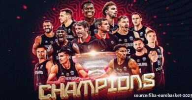 Στην κορυφή (και) του Eurobasket η Γερμανία…