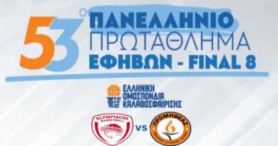FINAL 8 Πανελληνίου εφήβων: Ολυμπιακός-Προμηθέας Π. στη «μάχη» του τίτλου